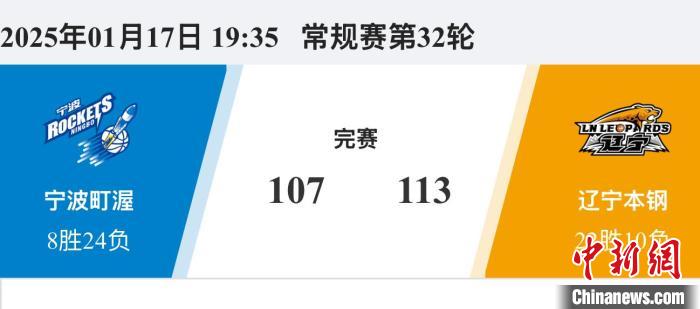 结语亮点